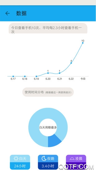 護眼寶app安卓版