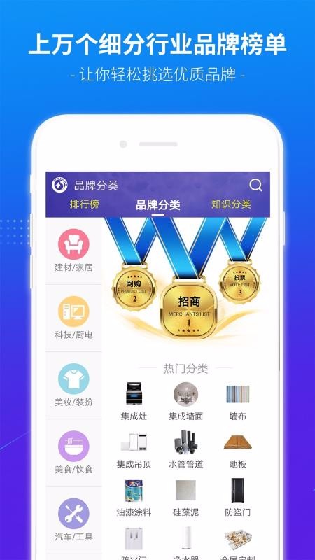 買購品牌榜