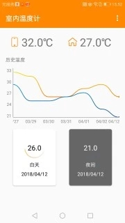 室內(nèi)溫度計(jì)手機(jī)版(溫度感知器)