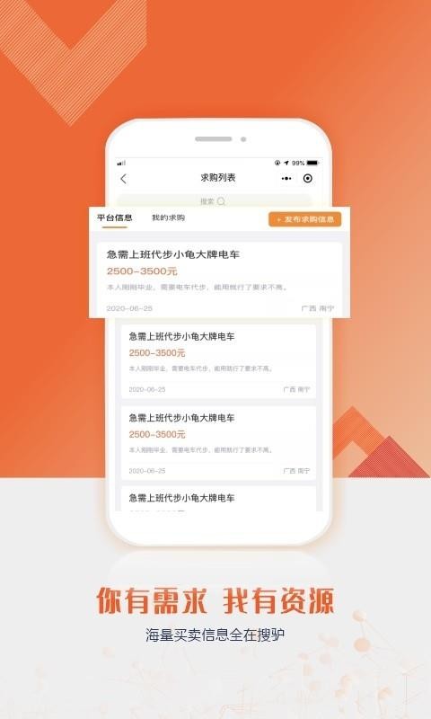搜驢