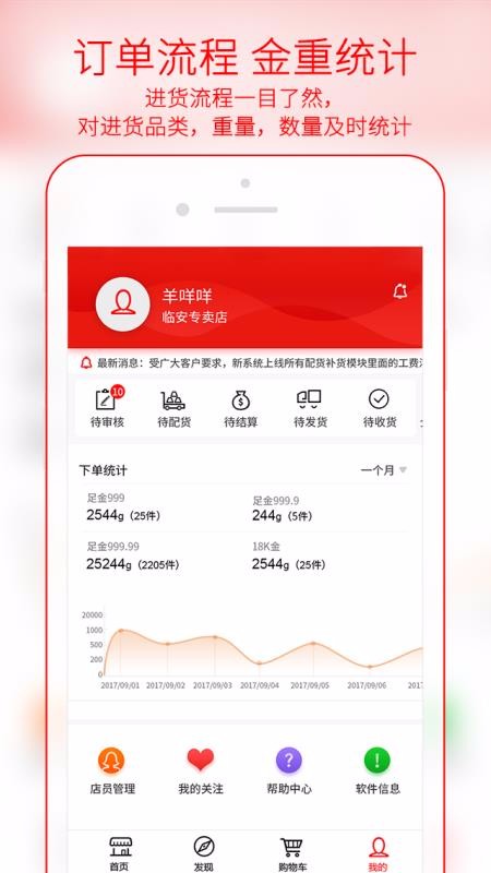 珠寶商下單