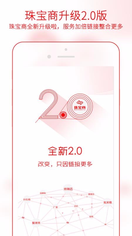 珠寶商下單