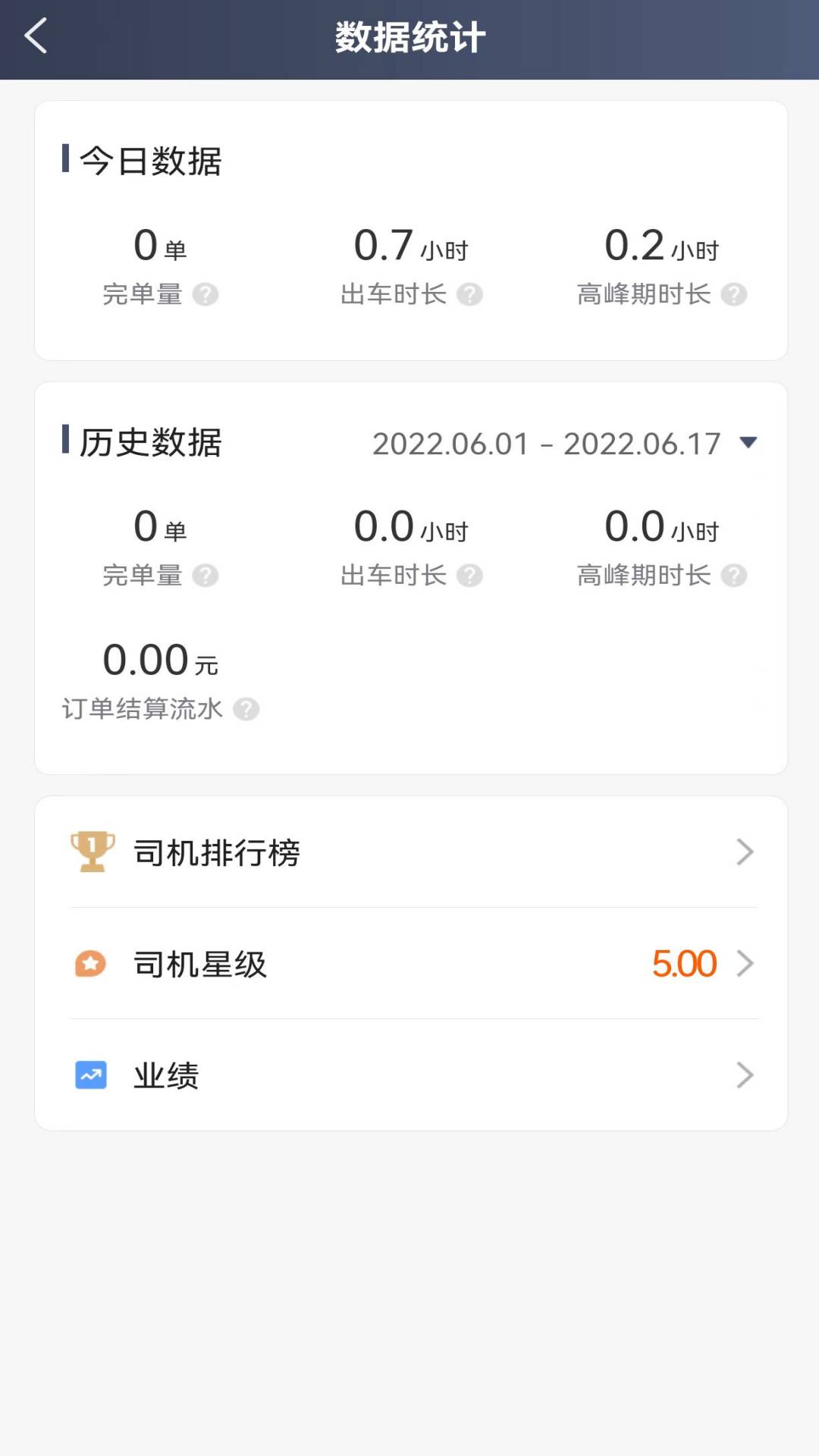 優(yōu)迅快車司機(jī)端官方版
