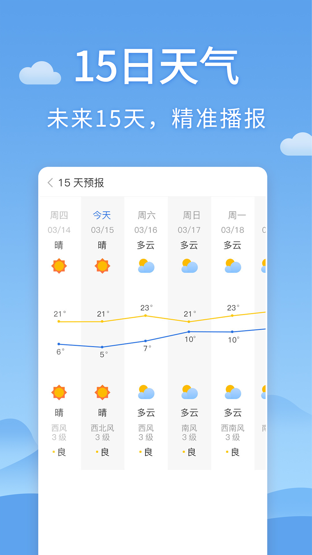 清新天氣預(yù)報(bào)15天app最新版