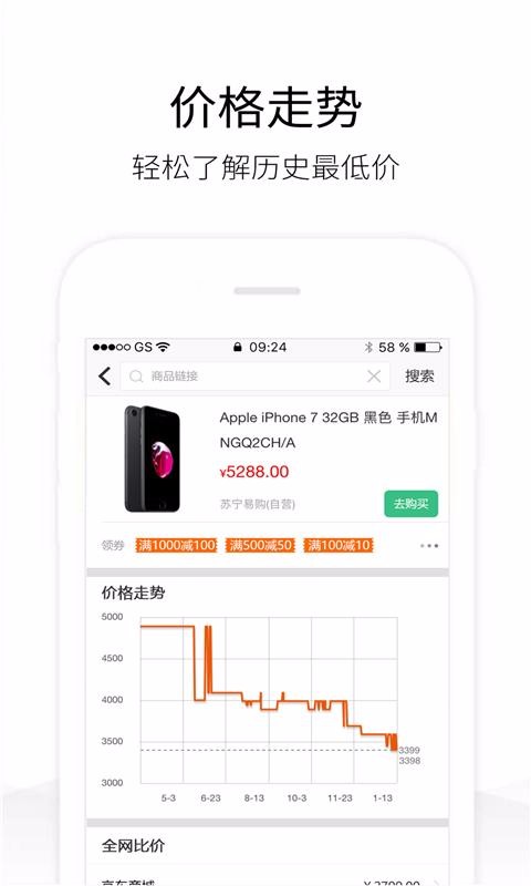 歷史價格查詢