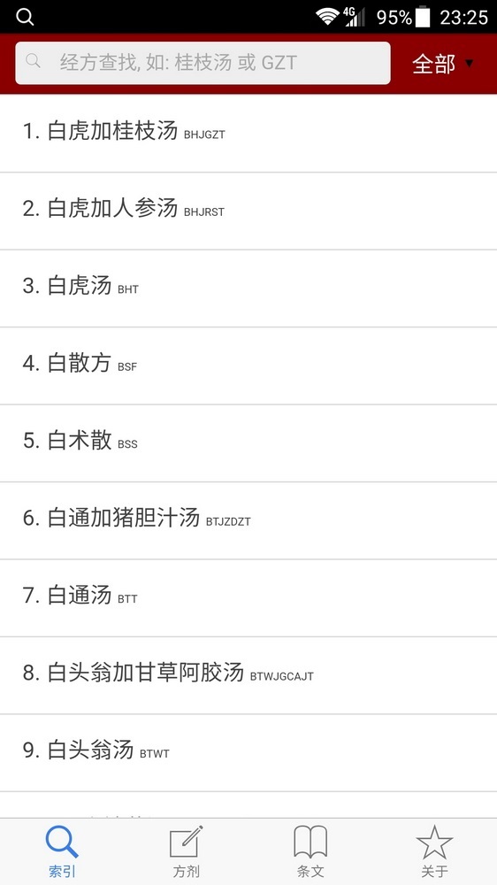 小猴掌上傷寒論官方版