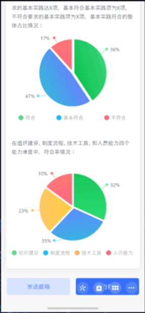 數(shù)據(jù)安全自評估app最新版