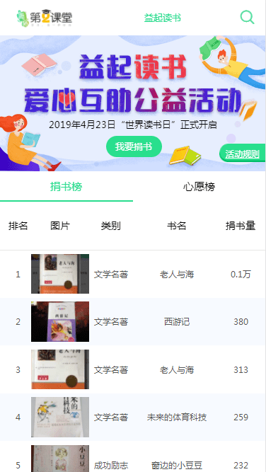 2023青驕第二課堂期末考試答案七年級(jí)