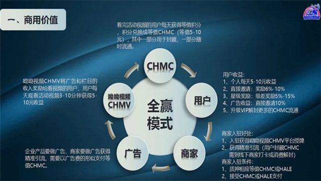 CHMV呦呦視頻app官方版 v1.0.6