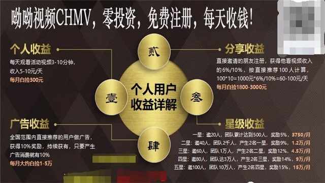 CHMV呦呦視頻app官方版 v1.0.6