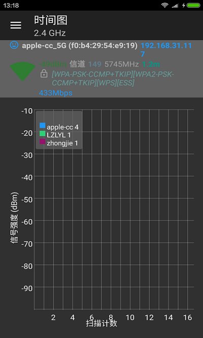 wifi分析助手去廣告版