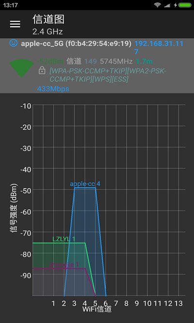 wifi分析助手去廣告版
