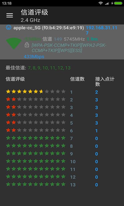wifi分析助手去廣告版