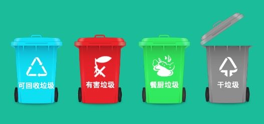 趣聞垃圾分類(lèi)app最新版