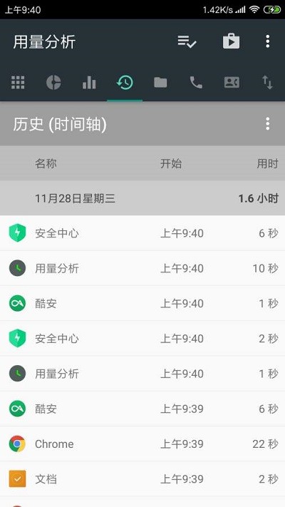 用量分析app最新版
