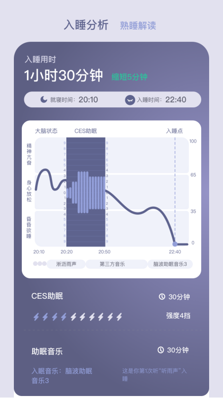 Easleep睡眠工場app最新版