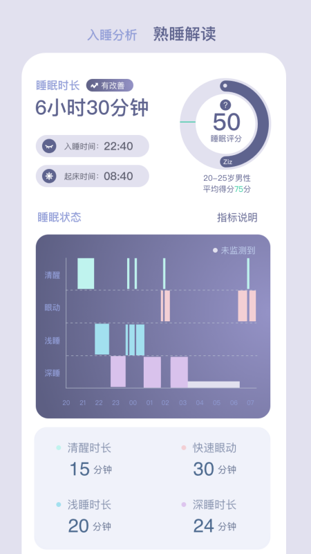 Easleep睡眠工場app最新版
