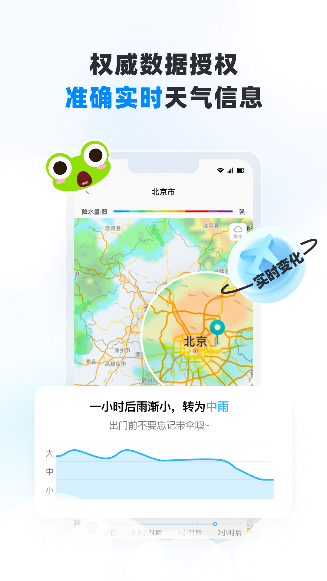 青蛙天氣app最新版