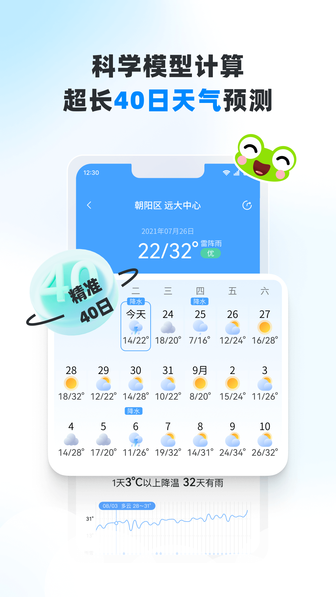 青蛙天氣app最新版