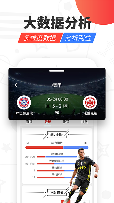 紅勝體育APP能力指數(shù)最新版