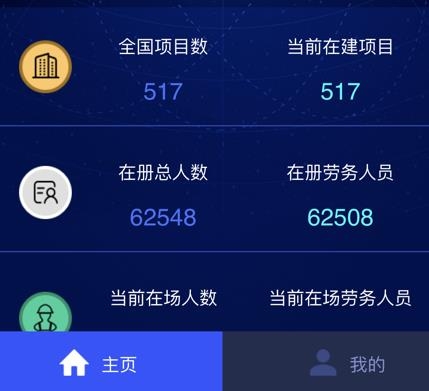 萬科智慧工地管理平臺系統(tǒng)手機版