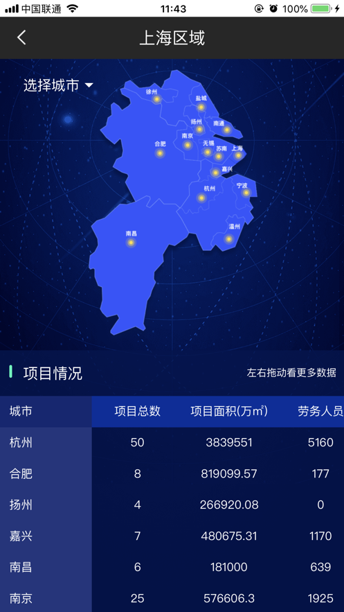 萬科智慧工地管理平臺系統(tǒng)手機版