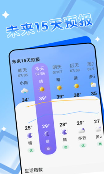 輕閱天氣app最新版