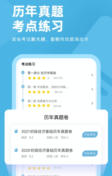 經(jīng)濟師對題庫app最新版