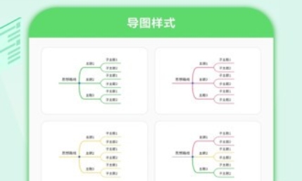 思維導(dǎo)圖工具app最新版