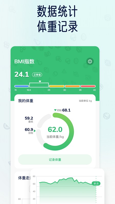 薄荷輕斷食app安卓版