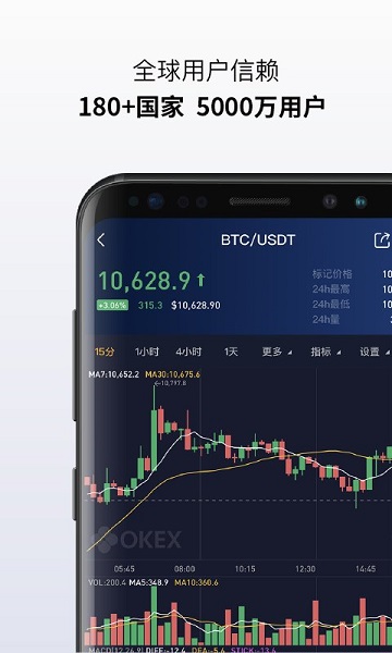 ok交易所最新版本2022
