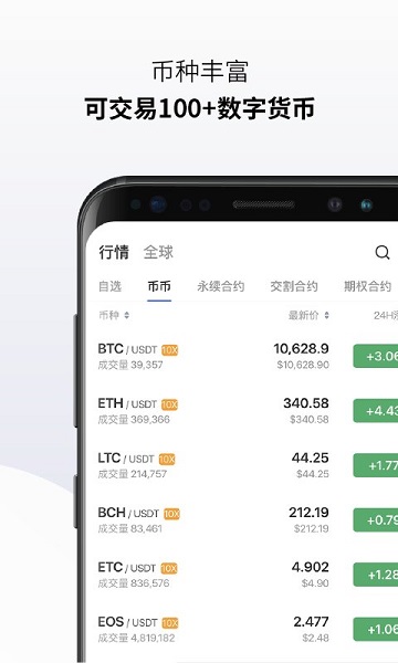 ok交易所最新版本2022
