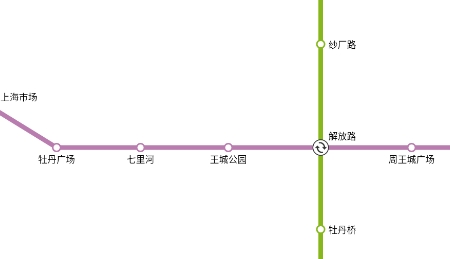 洛陽地鐵通app官方版