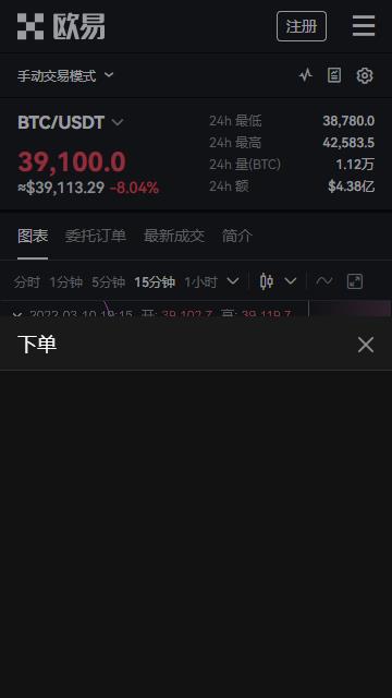 歐意okex交易所