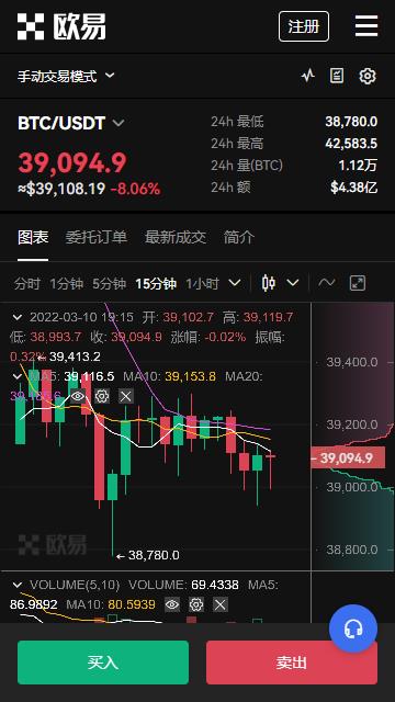 歐意okex交易所
