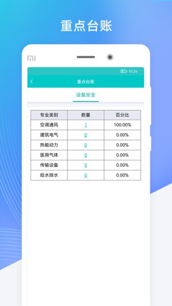 醫(yī)安通app官方版