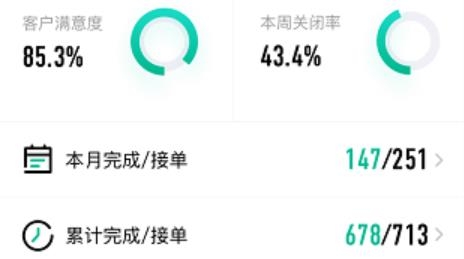 萬科服務(wù)家app官方版