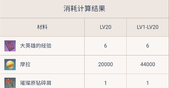 原神工具箱app官方版