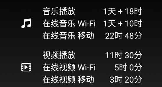 絢麗電量 最新版