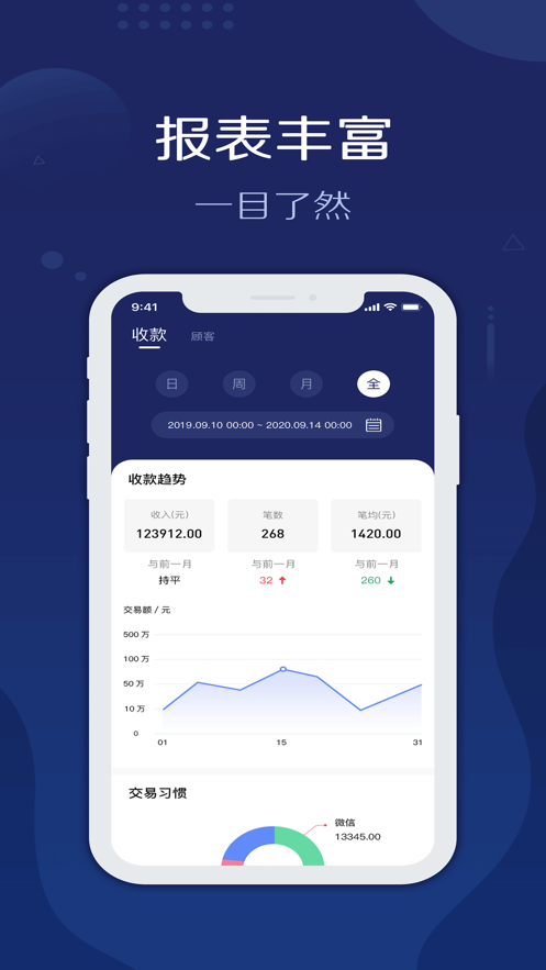 旺鋪管家app安卓版