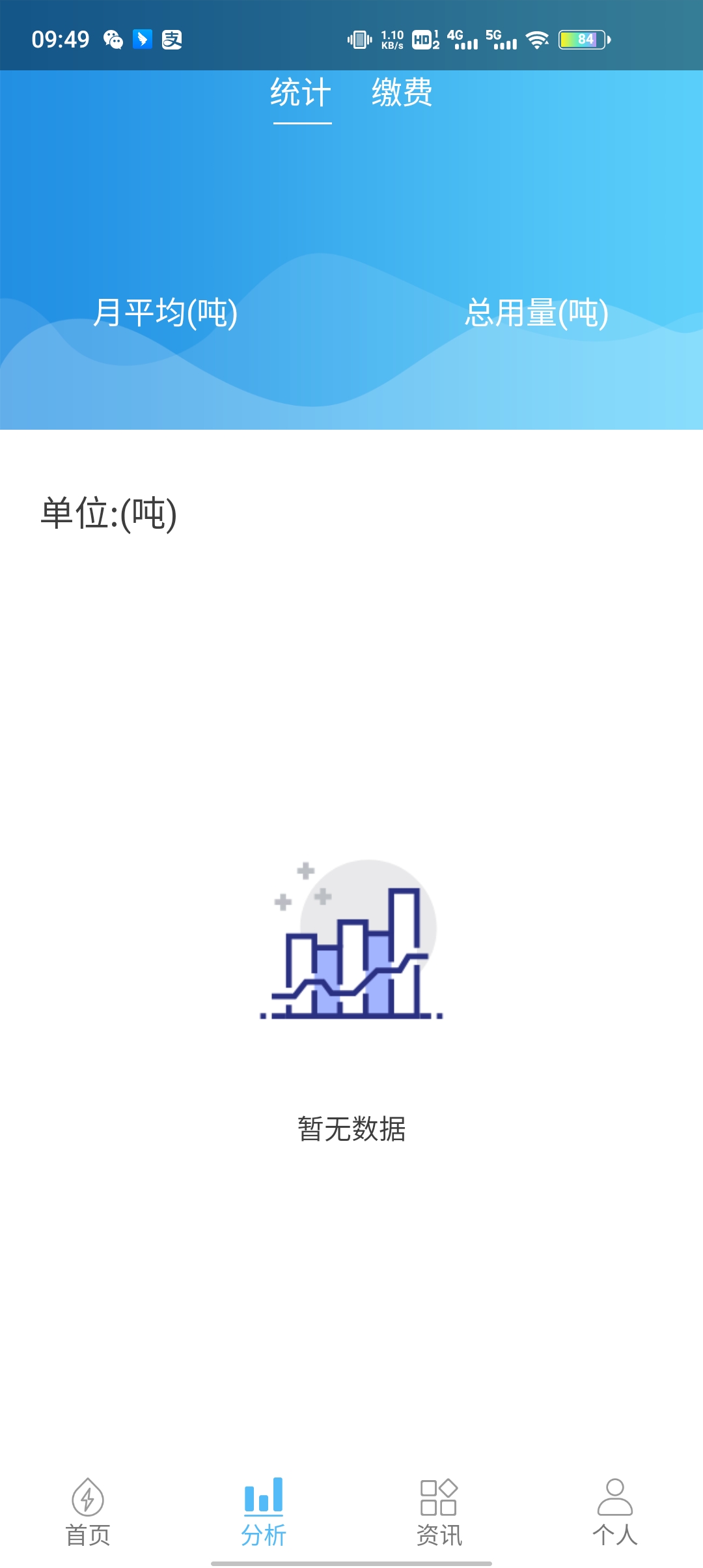 米小丫自助繳費app安卓版