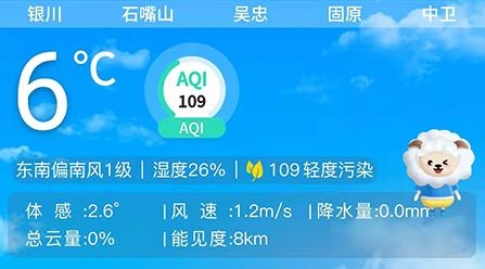 寧夏智慧氣象平臺(tái)官方版