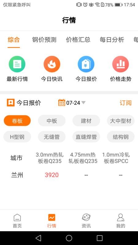 中鋼網(wǎng)