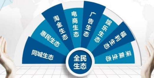 全民生態(tài)app官方版