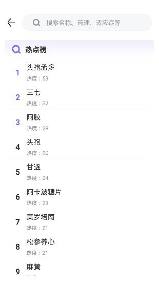 中國藥典app最新版
