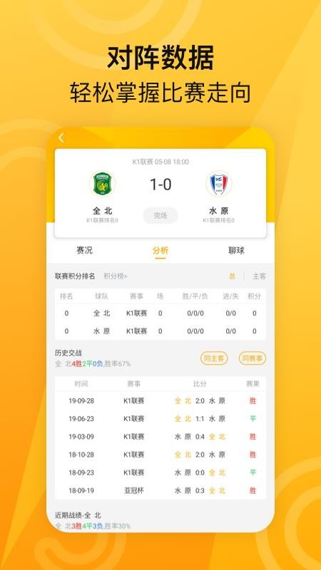 ME體育