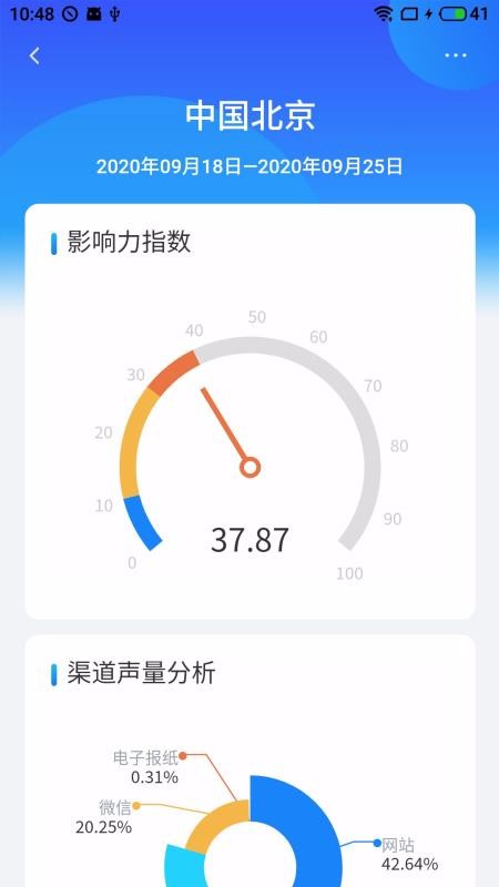 聞海智看