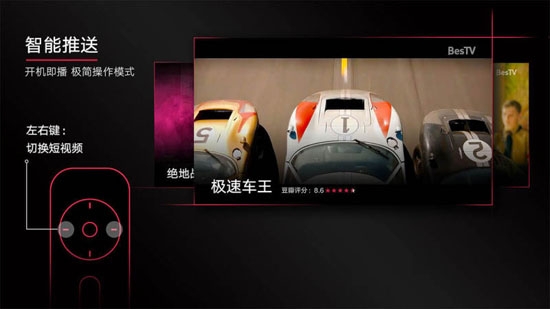 BesTV火鍋電影TV版