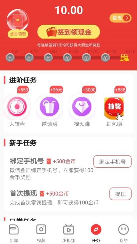 福利看點