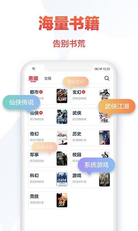 熱門小說大全